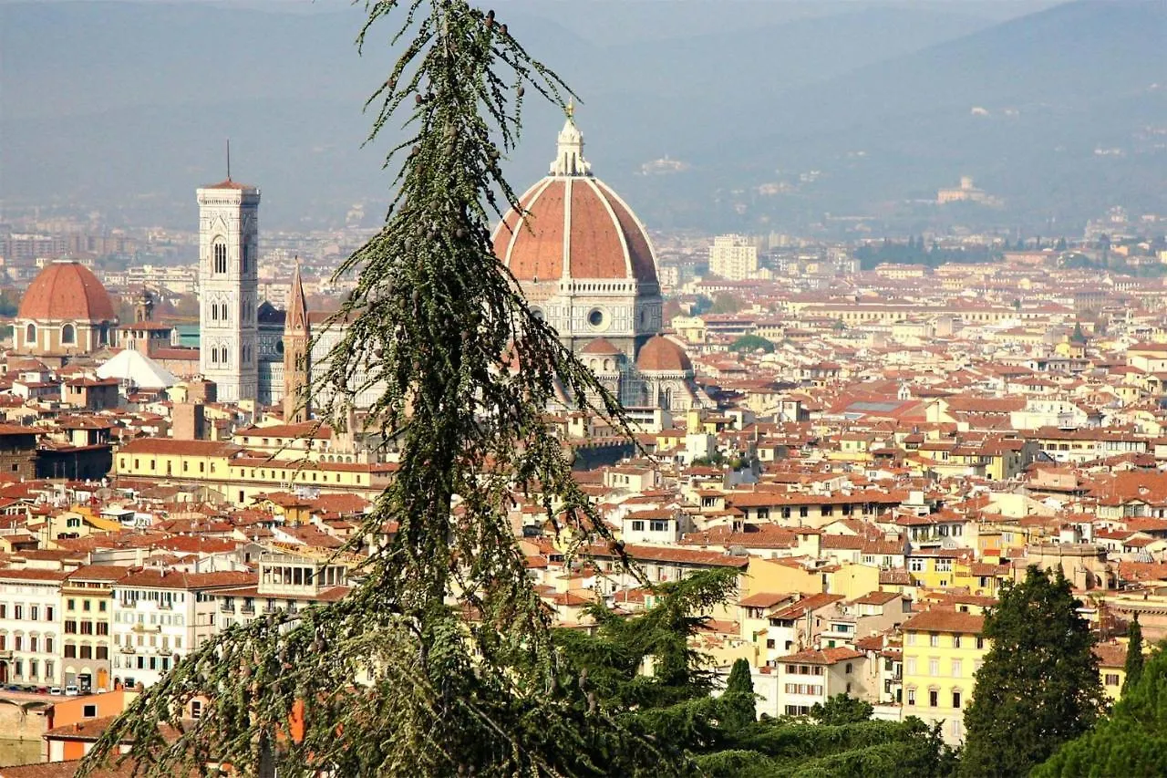 Marzocco - Sweet Dreams In Florence Apartment Italy