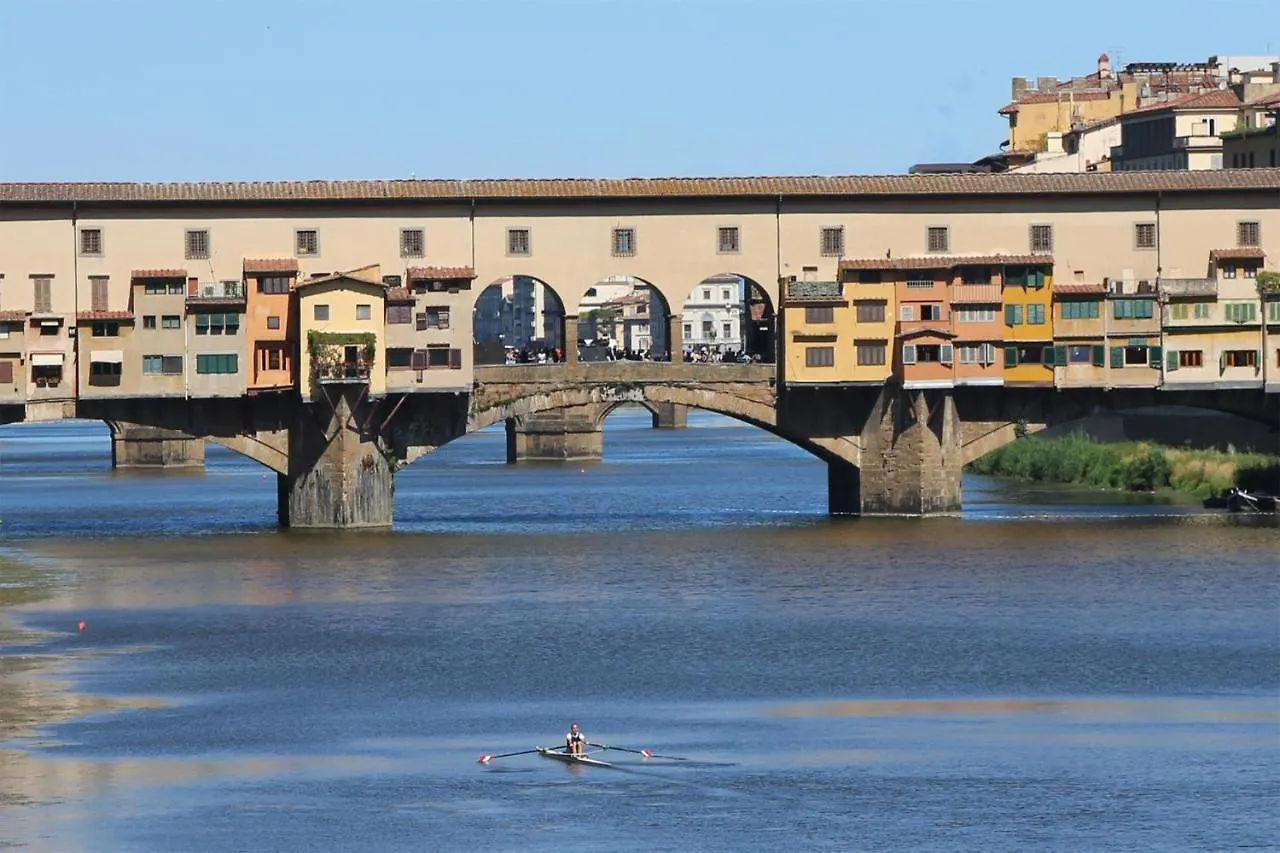 Marzocco - Sweet Dreams In Florence Apartment