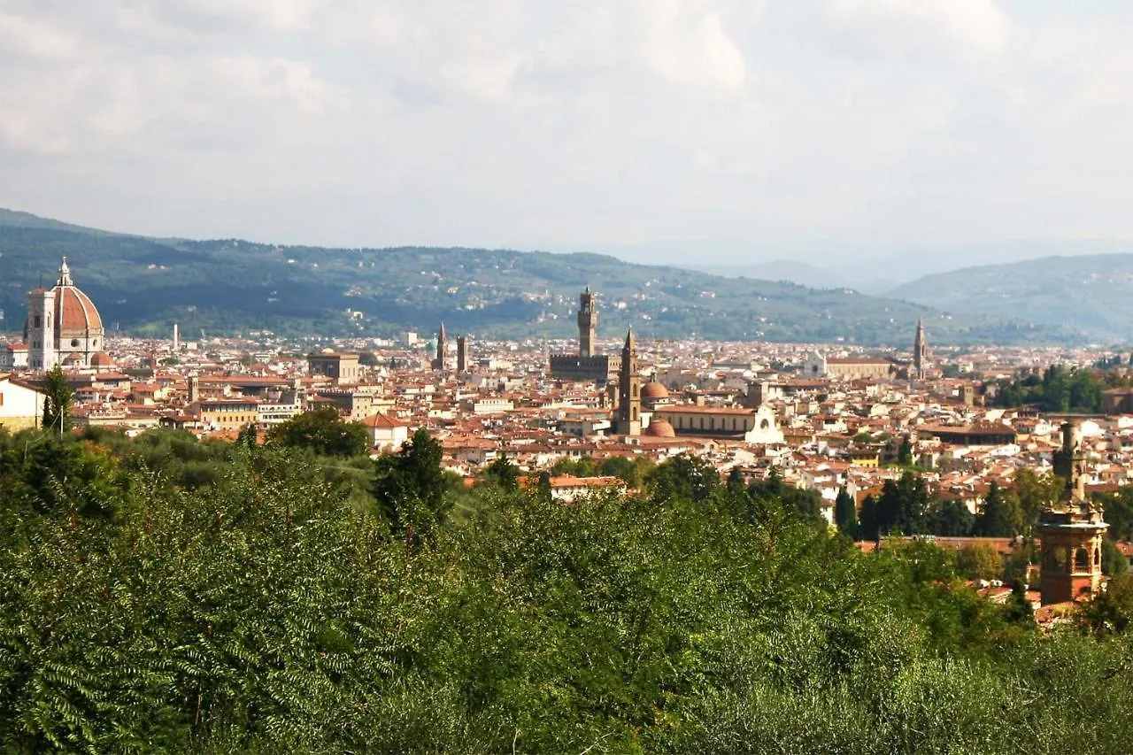 Marzocco - Sweet Dreams In Florence Apartment